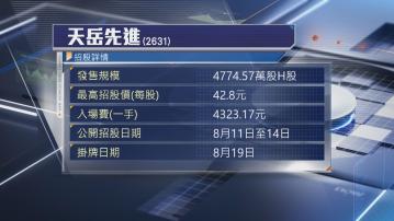 【周四截飛】天岳先進今起招股 入場費4323元
