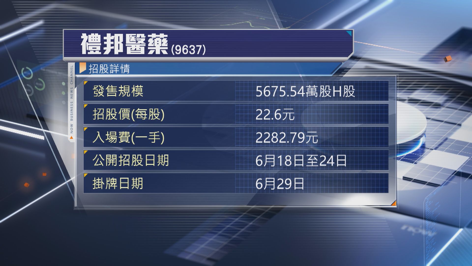 【新股IPO】3新股今起收飛 晶片股海光芯正入場費最貴