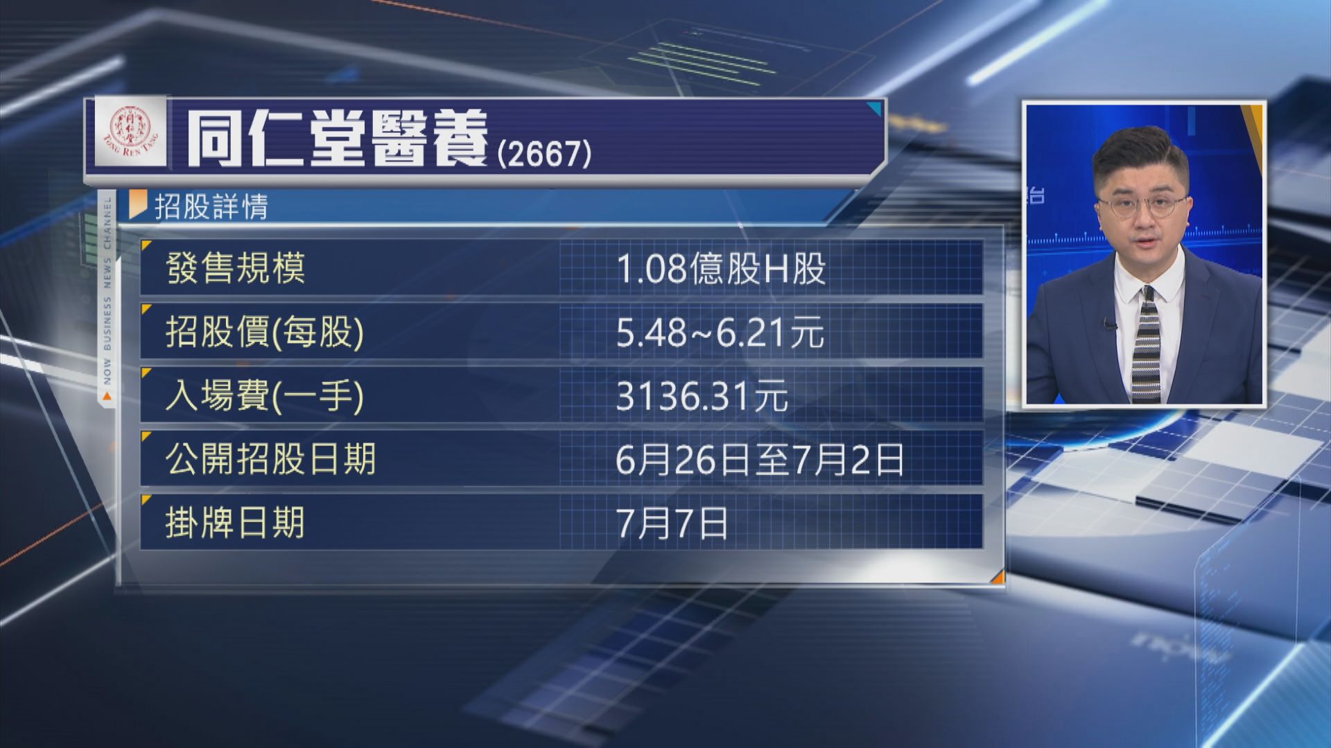 【新股IPO】同仁堂捲土重來今起收飛 入場費$3136