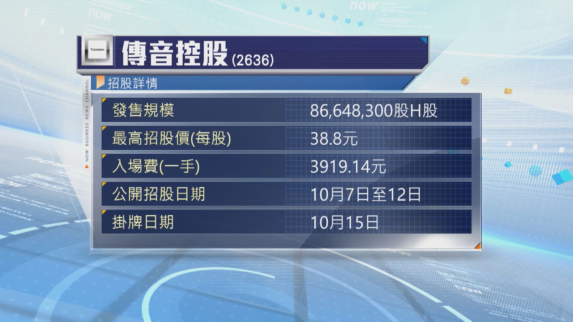 【新股IPO】「非洲手機王」傳音控股今起收飛 入場費$3919