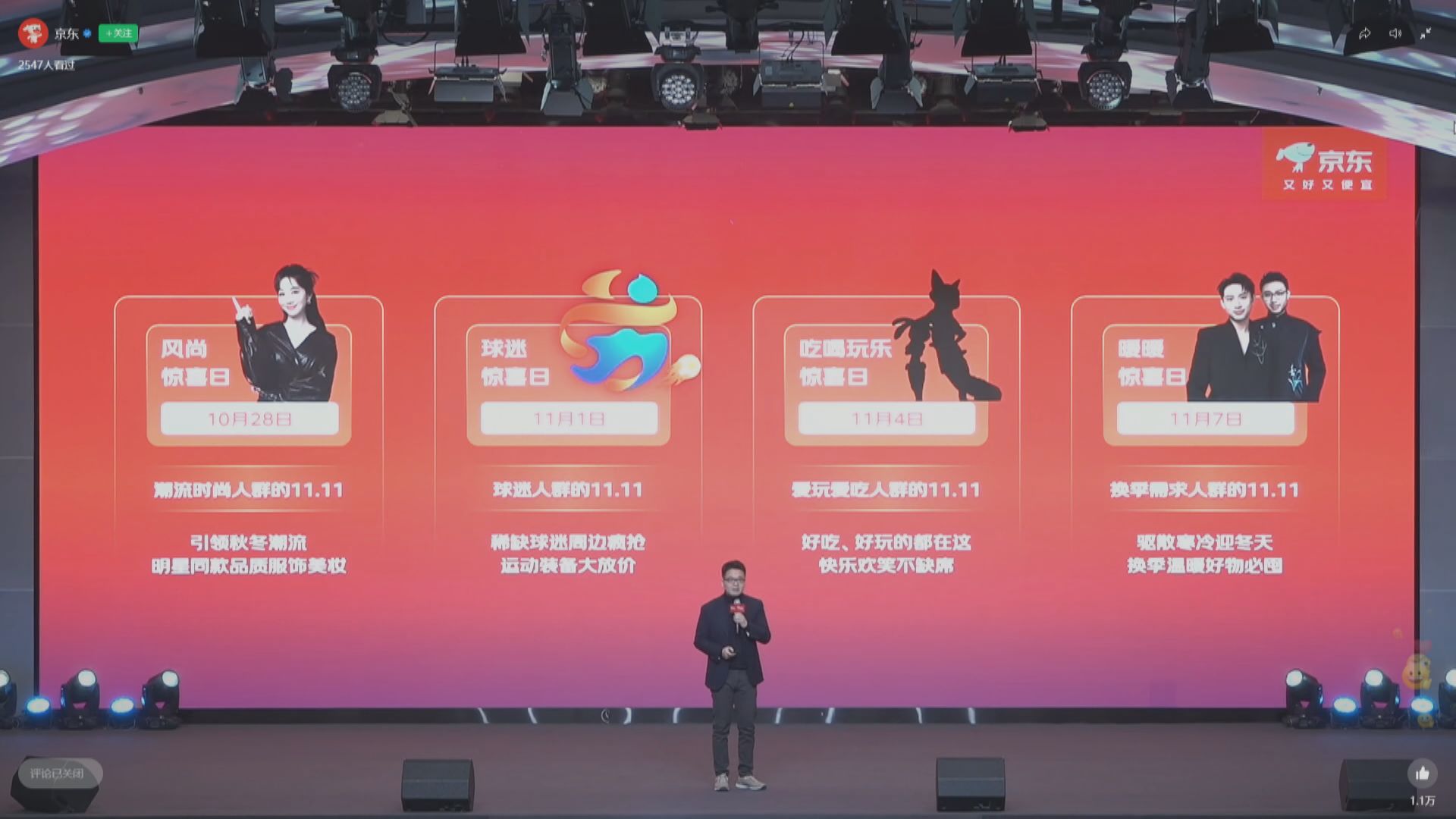 【雙11】京東:家電、手機等電器定單飆逾70%