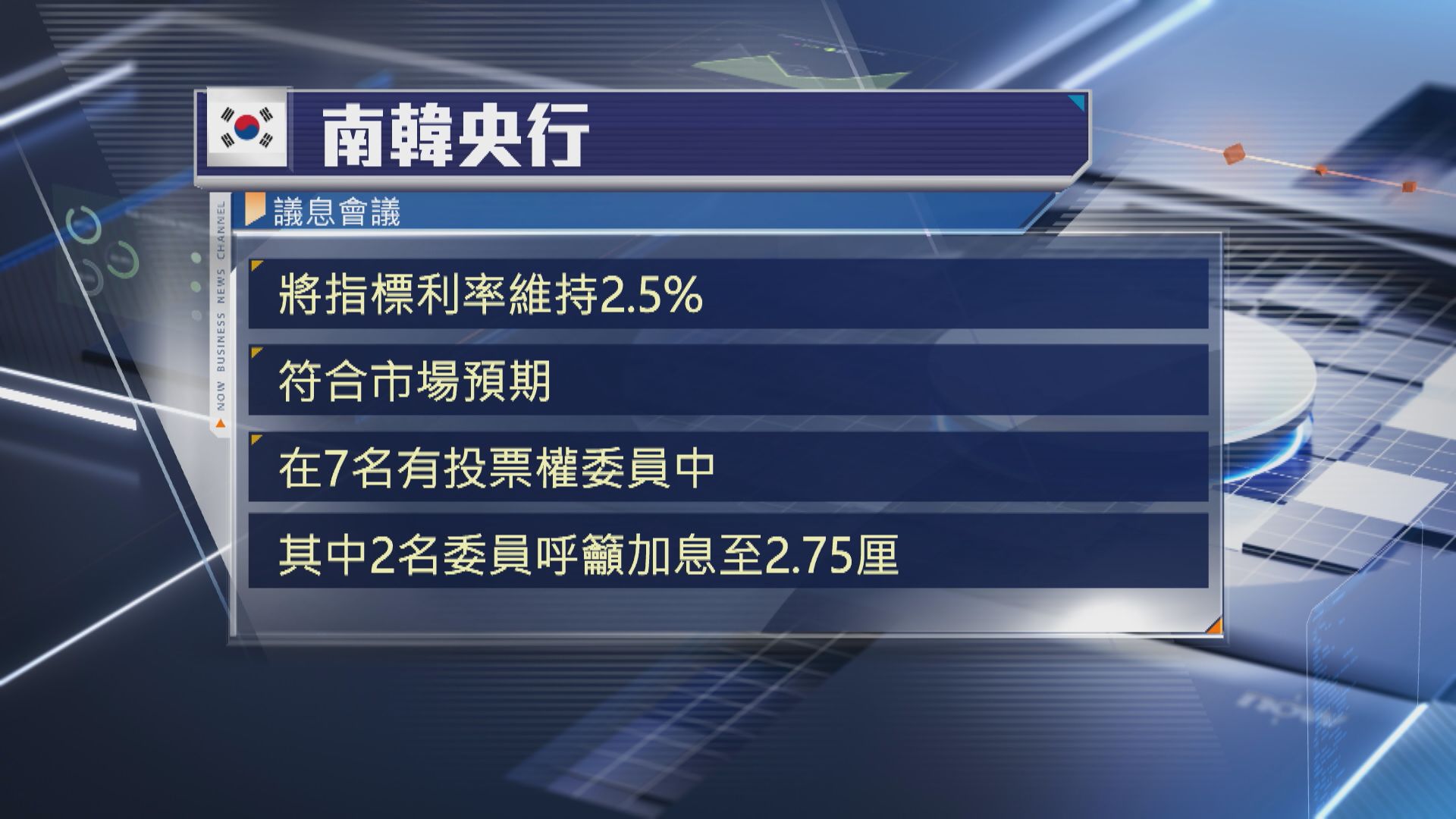 【利率不變】南韓央行上調今年GDP預測至2.6%
