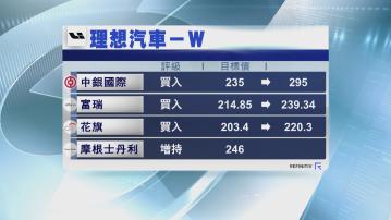 【股價狂飆】理想汽車績後大行「大合唱」 最牛睇$295