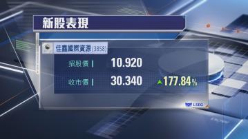 【首掛「報佳音」】佳鑫飆1.7倍 「幸運兒」1手大賺$7768