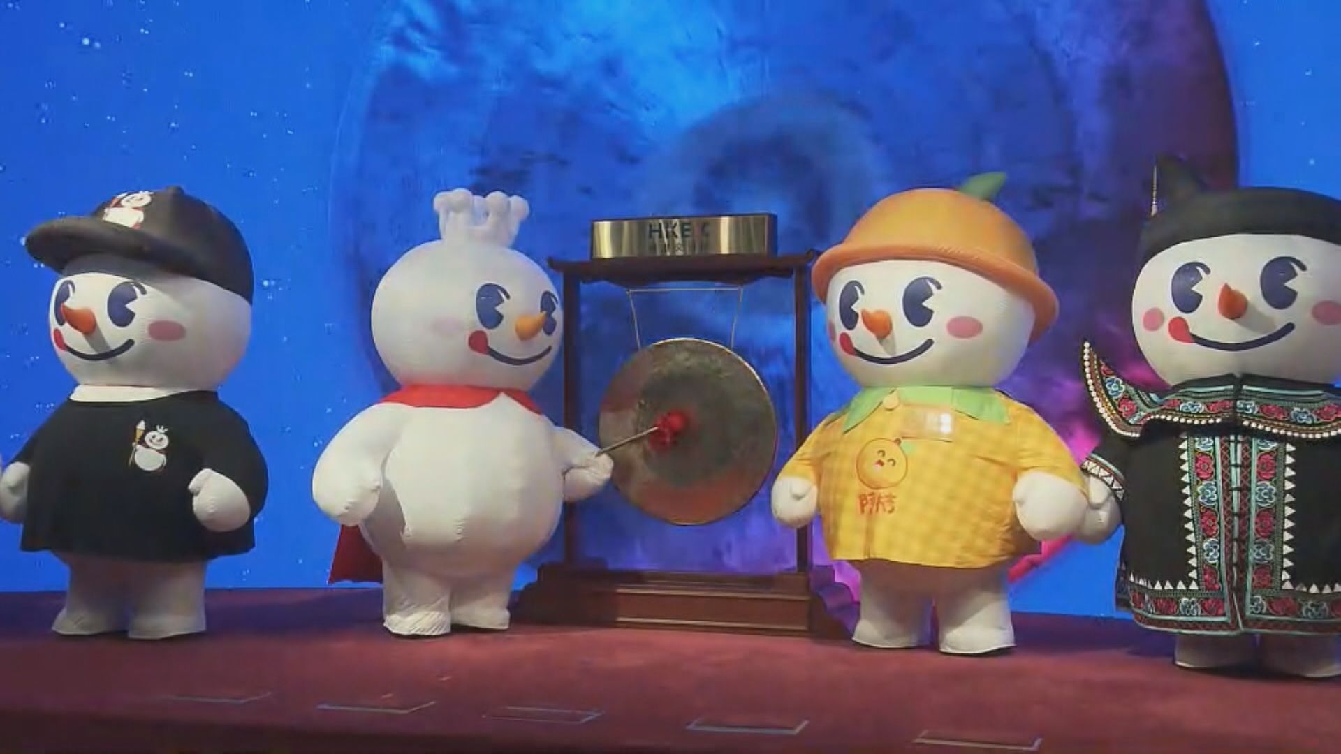 【吉祥物Cute爆敲鑼】蜜雪首掛半場炒高40% 一手帳賺$8110