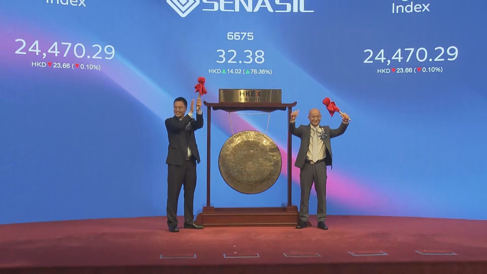 【新股首掛】SENASIC半日飆1.1倍 抽中一手帳賺$4352