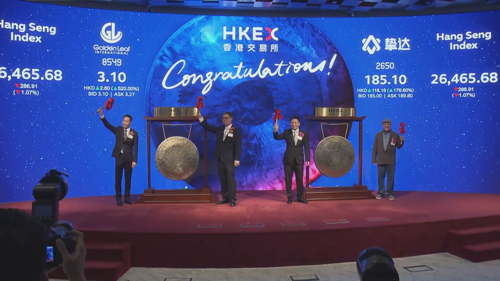 【首掛半場】「超購王」金葉飆4.6倍  摯達一手帳賺$6124