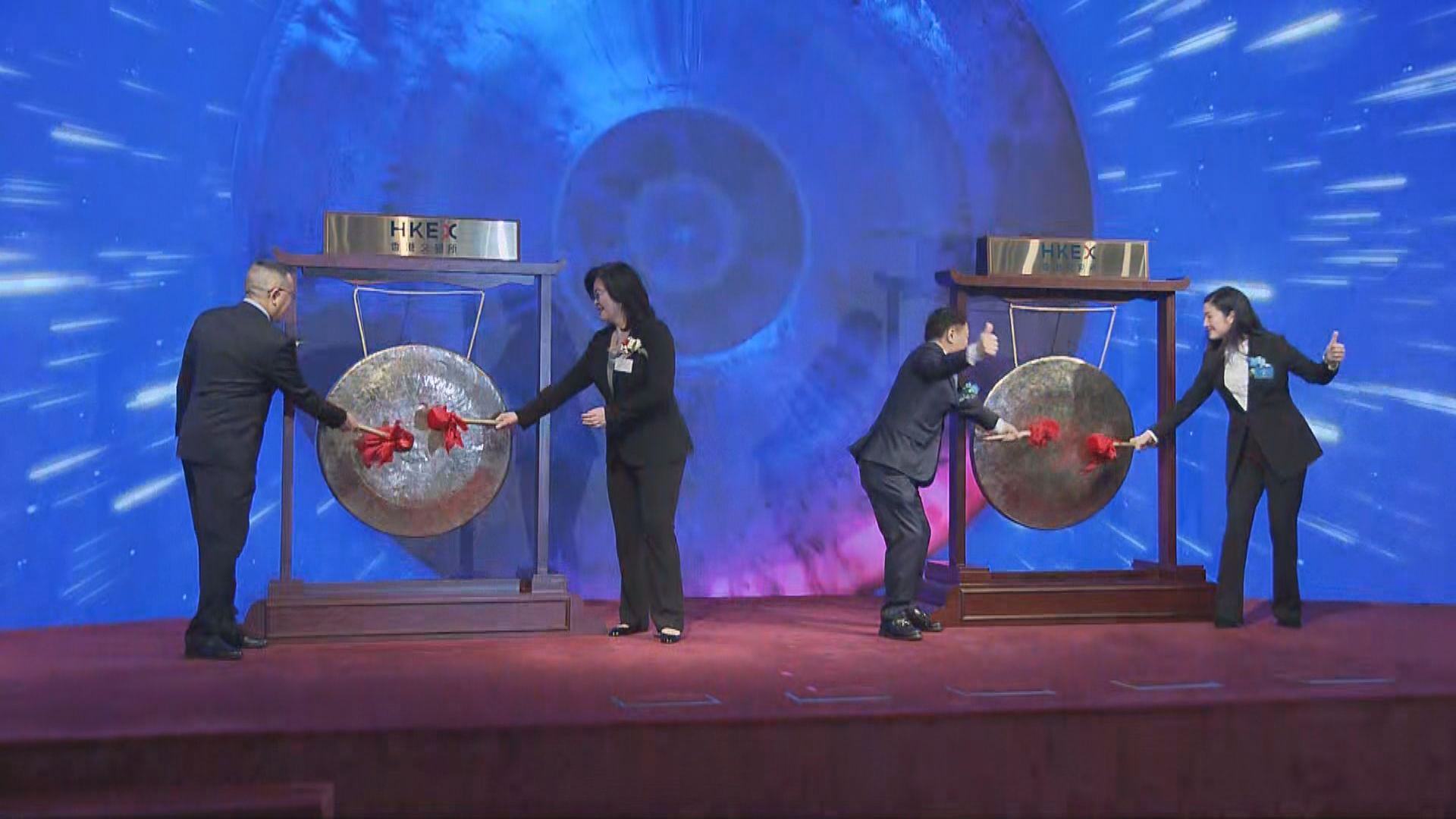 【提早派利是】樂欣戶外首掛半場飆1.2倍 一手賺$7465