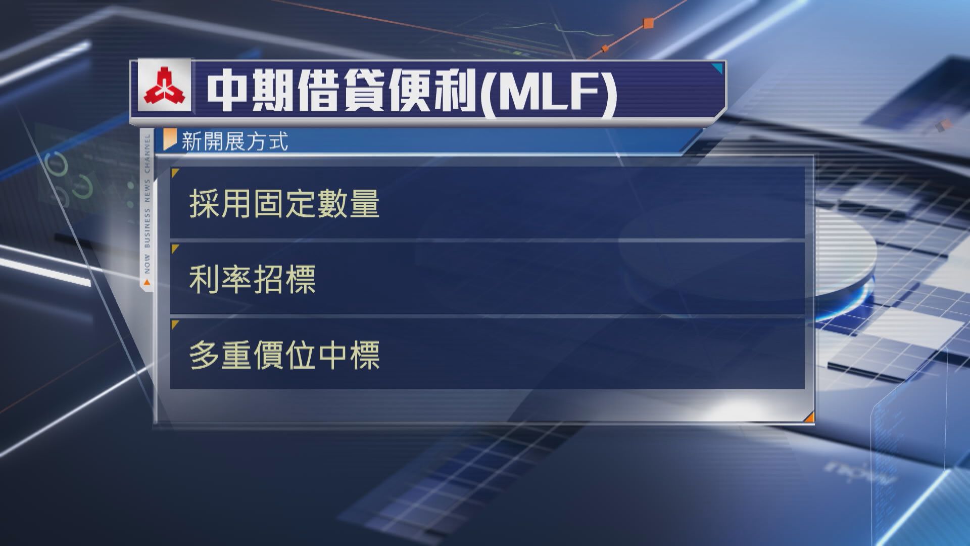 【人行改MLF操作】分析:簡化利率體系 紓息差壓力