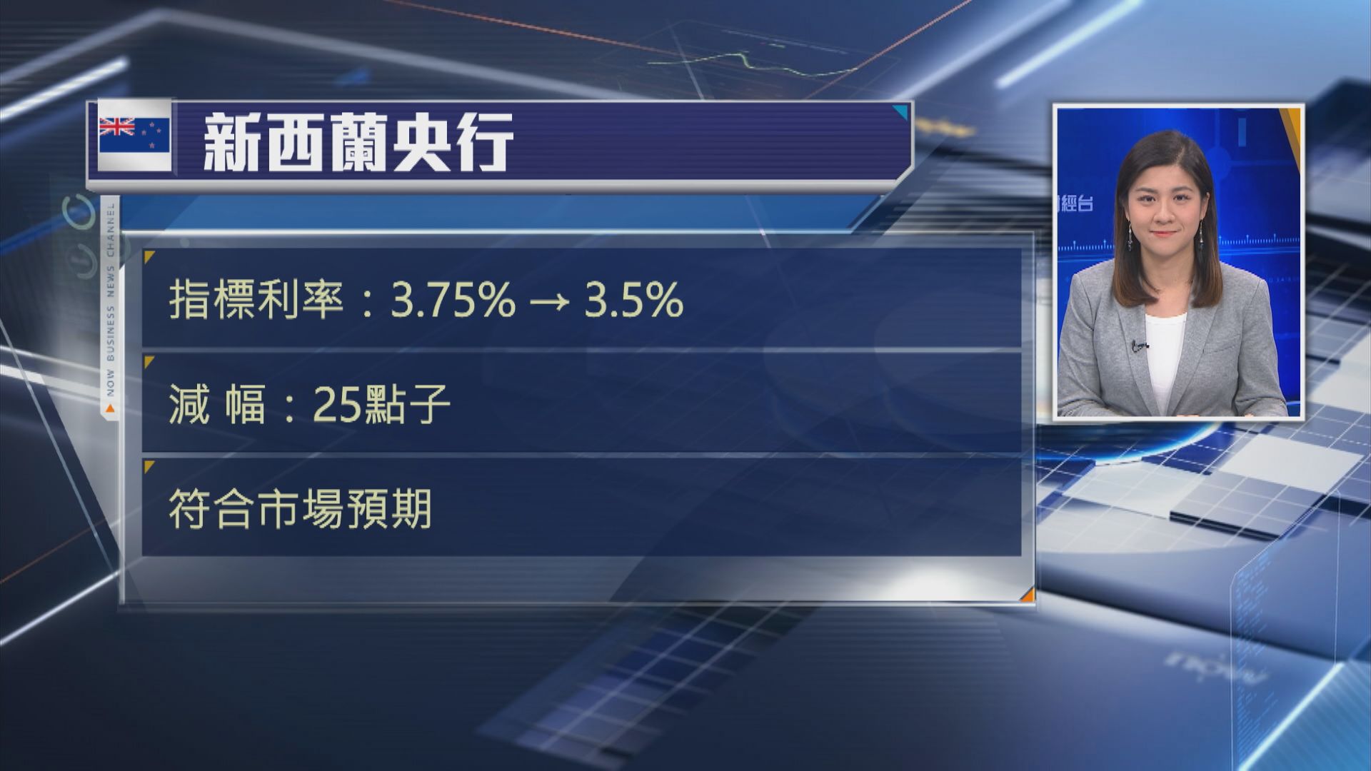【新西蘭減息】新西蘭央行減息25點子