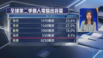 【聯想繼續No.1】全球PC次季出貨升3.1% AI PC下半年開戰