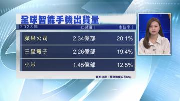【IDC數據】iPhone踢走Samsung成智能手機銷量No.1