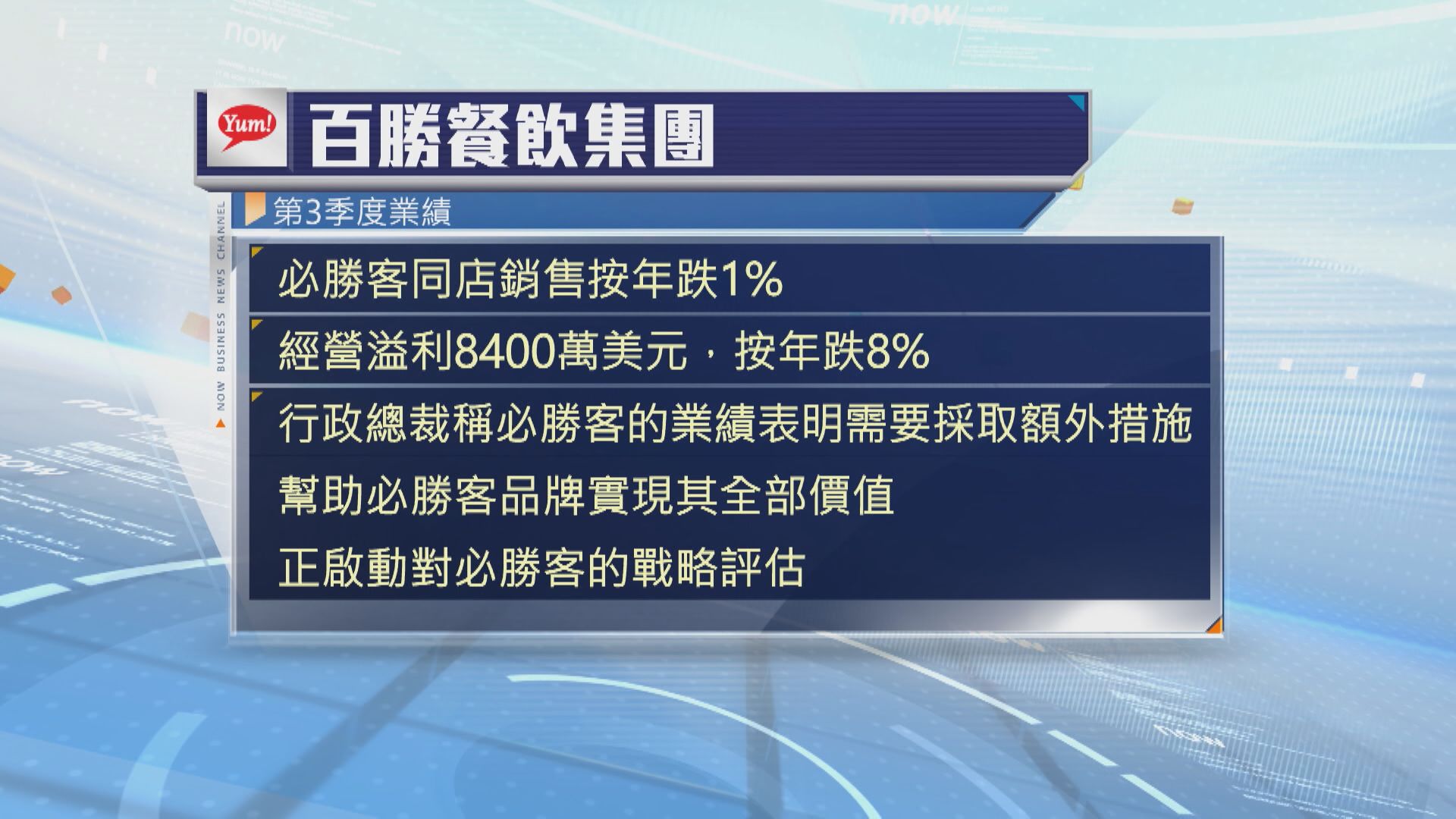 【啟動戰略評估】百勝餐飲:有機會出售必勝客
