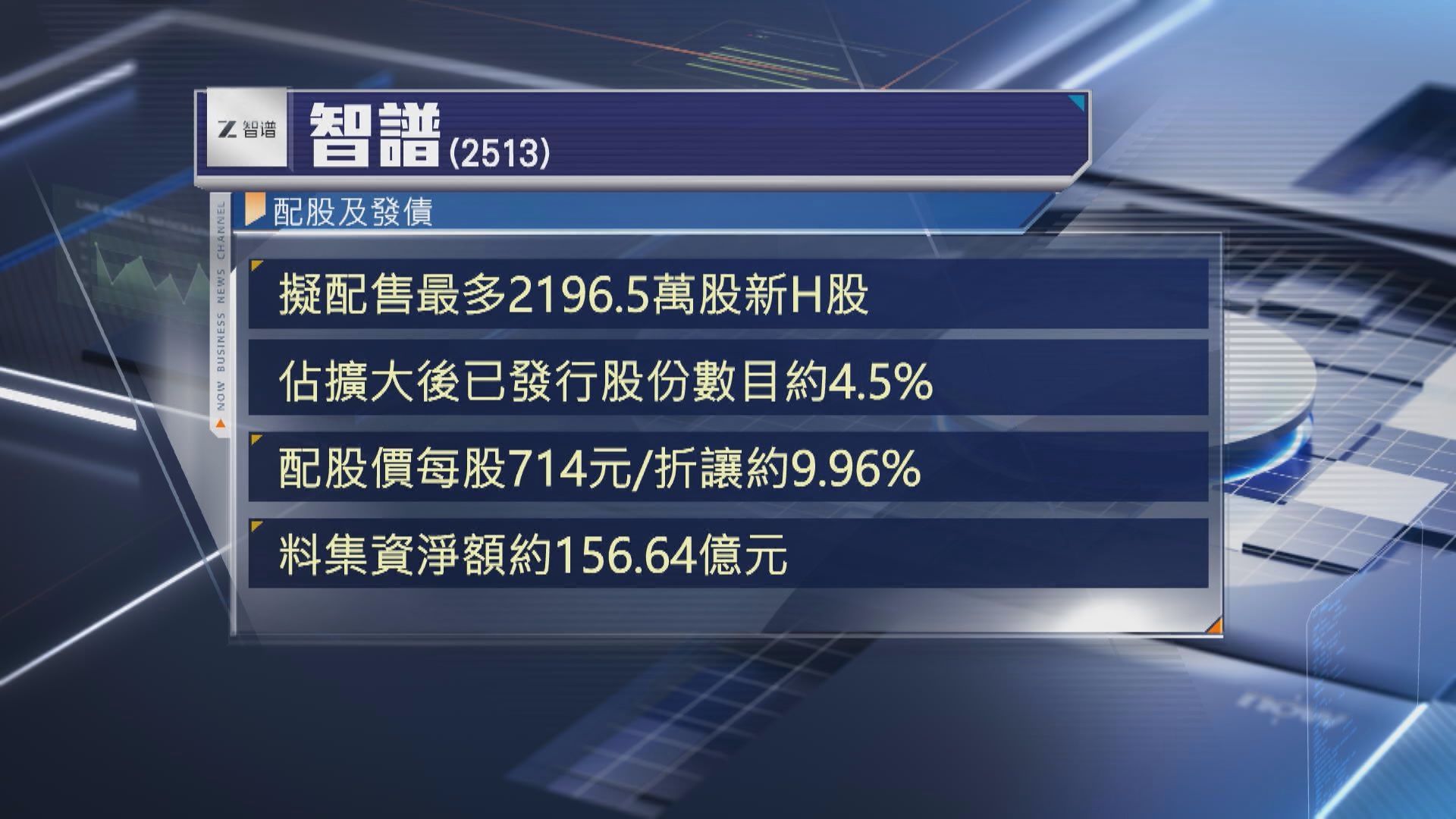 【智譜又Cap水】美銀指價殘照配股為打算力戰 大和稱時機及定價差