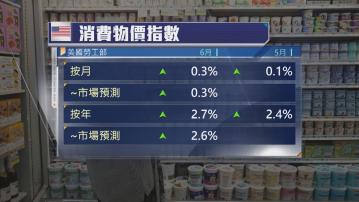 【美通脹升溫】特朗普懶理再叫減息 貝森特指唔睇單一數據