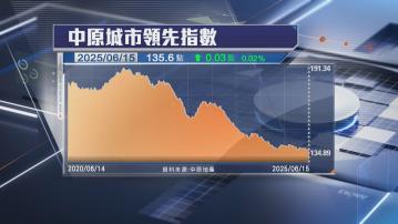 【料短期仍偏軟】CCL按周微升0.02% 新東樓價升1.7%