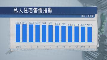 【差估署數據】樓價連跌10個月 惟施永青料提早4月回升