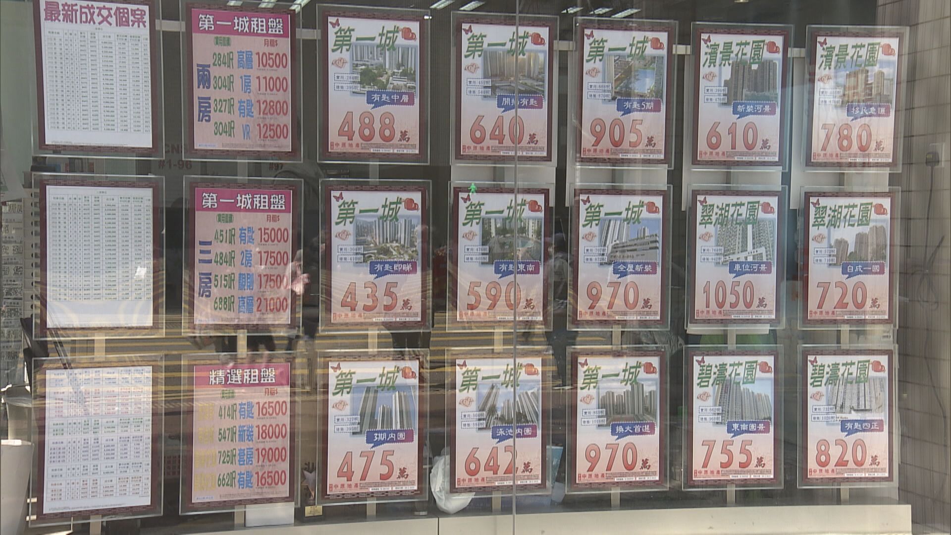 【暴雨後周末】新盤靠貨尾撐  向隅客回流二手回暖