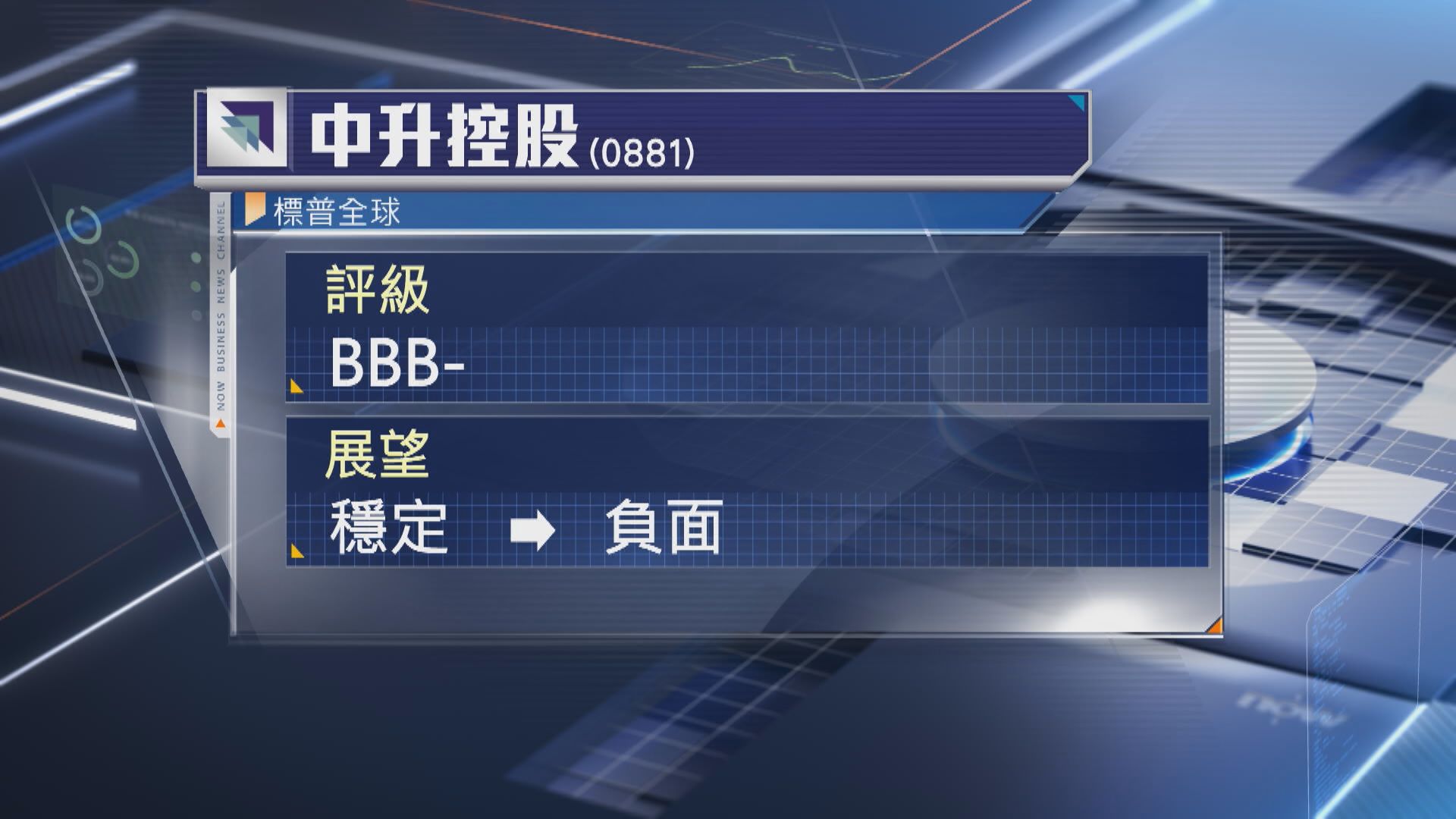 【中升控股】標普:經銷組合轉型有風險 降展望至「負面」
