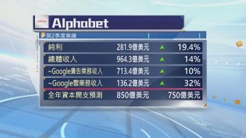 【股價盤後升】Alphabet季績超預期 雲業務強勁