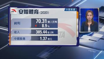 【體品股業績】安踏半年少賺近9% 派息1.37港元