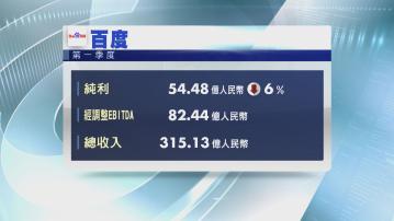 【藍籌業績】百度首季少賺6% 收入略勝預期