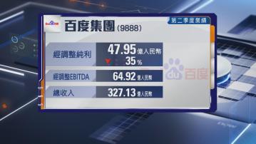 【科網股業績】百度次季經調整少賺35%