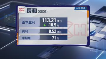 長和上半年基本盈利逾113億 中期息增3%至71仙