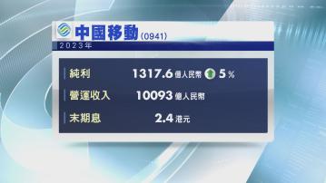 【藍籌業績】中移動去年多賺5% 末期息2.4港元
