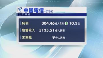 【業績速報】中電信去年多賺10% 海底撈純利飆2.2倍
