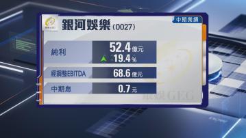 【賭股業績】銀娛上半年經調整EBITDA升14% 息大增40%