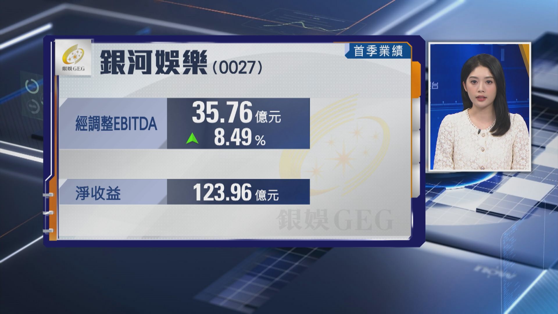 【賭股業績】銀娛首季經調整EBITDA升8%