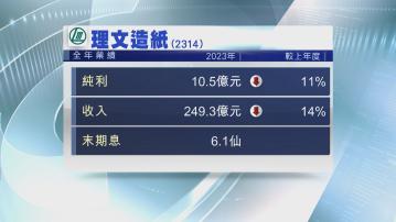 【業績速報】理文造紙去年少賺11% 末期息6.1仙