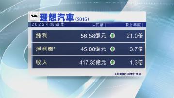 【業績速報】理想汽車去年首度扭虧 料今季交付飆近倍