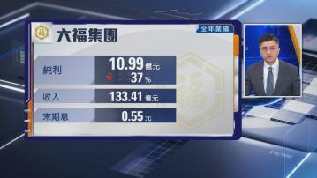 【珠寶股業績】六福去年少賺逾37% 削末期息14%