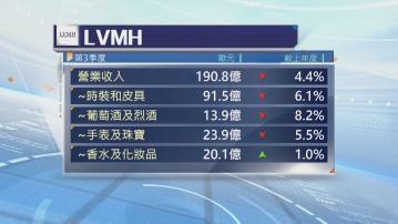 【內地消費弱】LVMH第3季銷售額疫後首跌