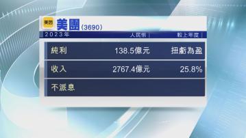 【藍籌業績】美團去年轉賺138.5億人幣 不派息