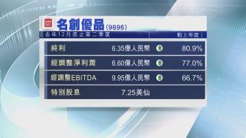 【業績速報】名創優品上季經調整EBITDA升66% 毛利率創季度新高 派特別息