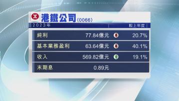 【藍籌業績】港鐵去年少賺逾20% 物業發展利潤大跌80%