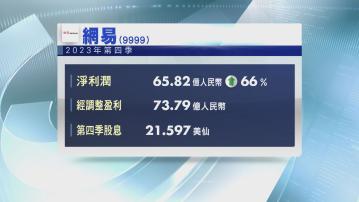【藍籌業績】網易上季經調整純利及收入遜預期