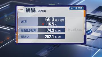 【遊戲股業績】網易第3季經調整盈利跌逾13%