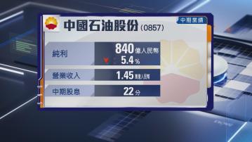 【油股業績】中石油半年少賺逾5% 派息22分