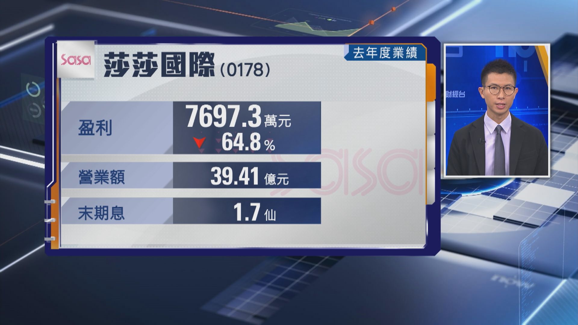 【消費股業績】莎莎去年少賺逾64% 大削末期息66%