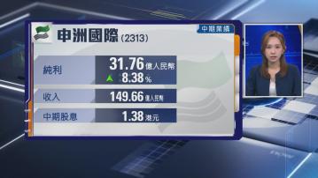 【藍籌業績】申洲中期純利升逾8% 派息增10%