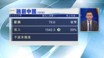 【內房業績】融創去年虧損收窄至79.69億人幣