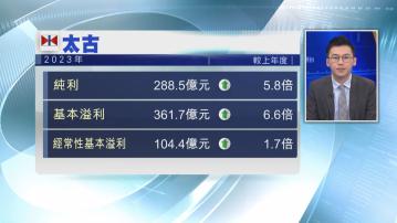【業績速報】太古去年基本溢利飆6.6倍 A股第二次中期息2元