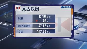 【地產股業績】太古A半年經常性基本溢利跌1% 中期息1.3元