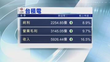 【勝預期】台積電首季多賺近9% 料次季收入最多增30％