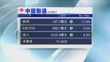 【業績速報】聯通去年多賺12% 全年派息增近23%