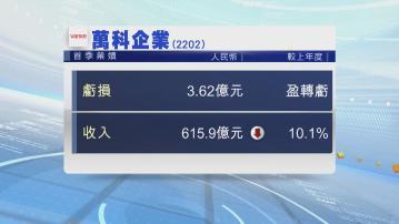 【內房業績】萬科首季轉蝕3.62億人幣